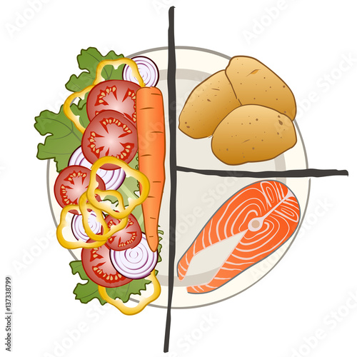 Illustration proper diet on the example of plates of food.