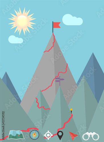 Mountain route destination