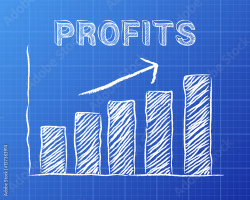 Profits Up Blueprint
