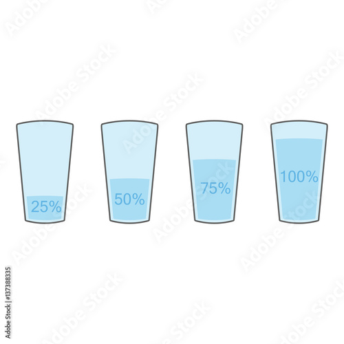 Glass of water infographic. Nearly empty 25%, half 50%, nearly full 75%, full 100% glass of water. Vector illustration