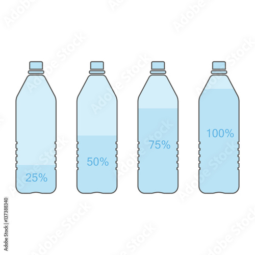Bottle of water infographic. Nearly empty 25%, half 50%, nearly full 75%, full 100% bottle of water. Vector illustration