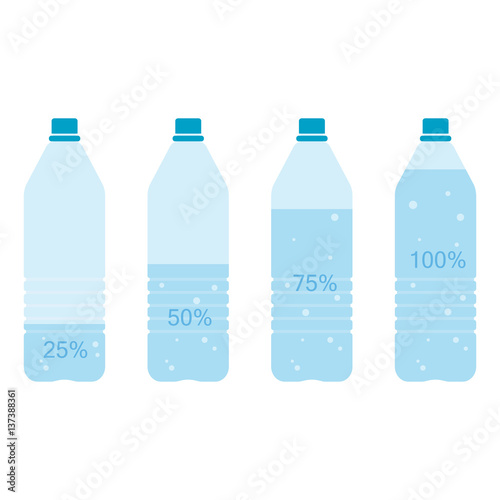 Bottle of water infographic. Nearly empty 25%, half 50%, nearly full 75%, full 100% bottle of water. Vector illustration