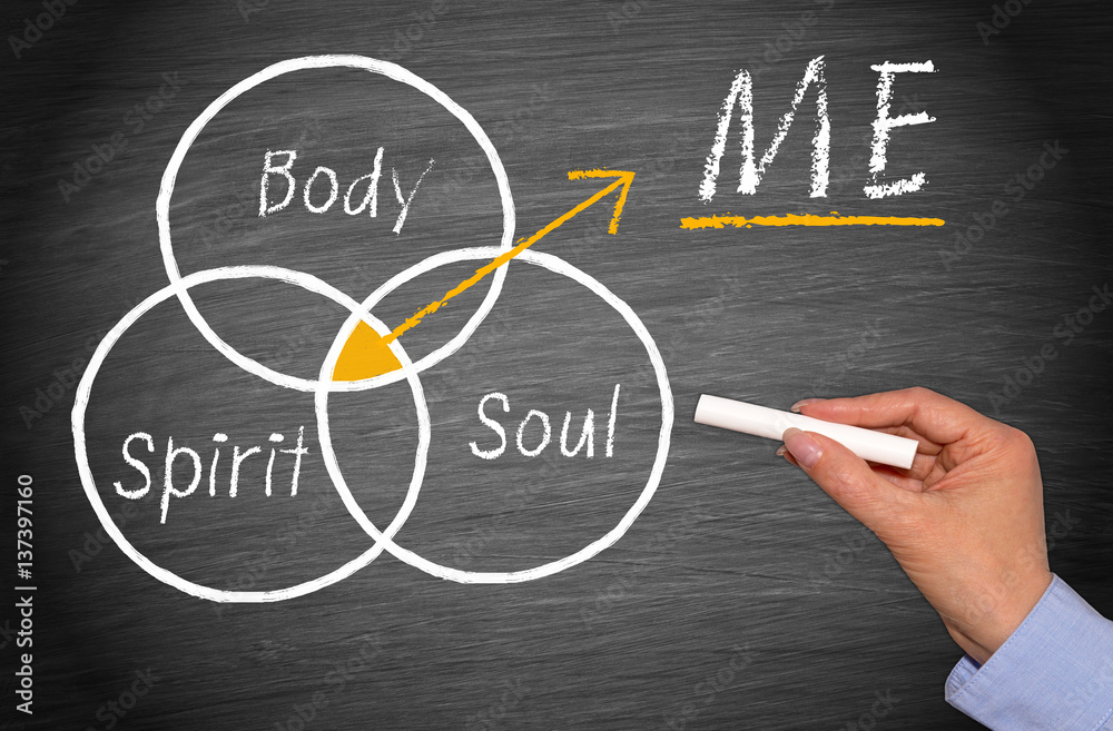 Body, Spirit and Soul - ME - balance and wellness concept Body, Spirit and Soul - ME - balance and wellness concept