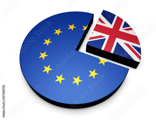 Free Download Brexit EU Economy Pie Chart Concept - GFXLoad