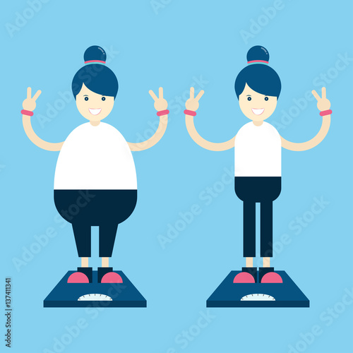 Fat and thin woman cartoon character on the weighing scales.