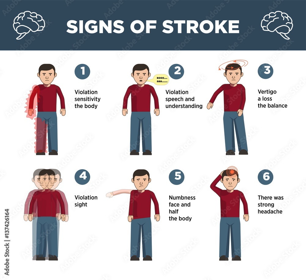 Heart stroke symptoms infographics vector icons Heart stroke symptoms infographics vector icons