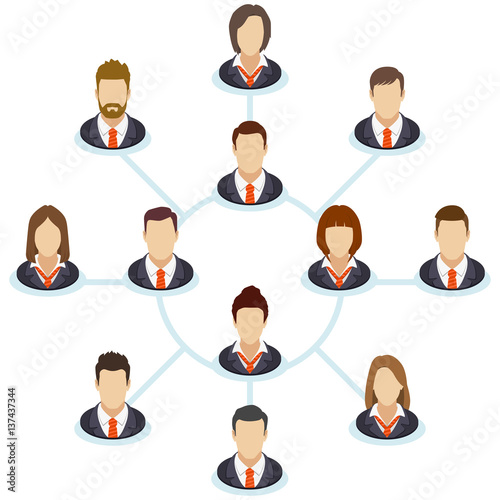Organization chart