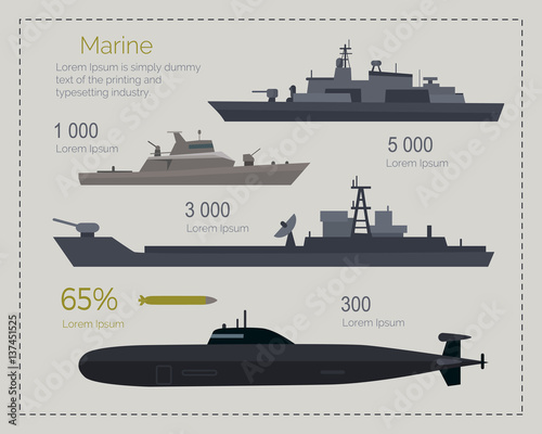 Military Navy Flat Vector Infigraphics