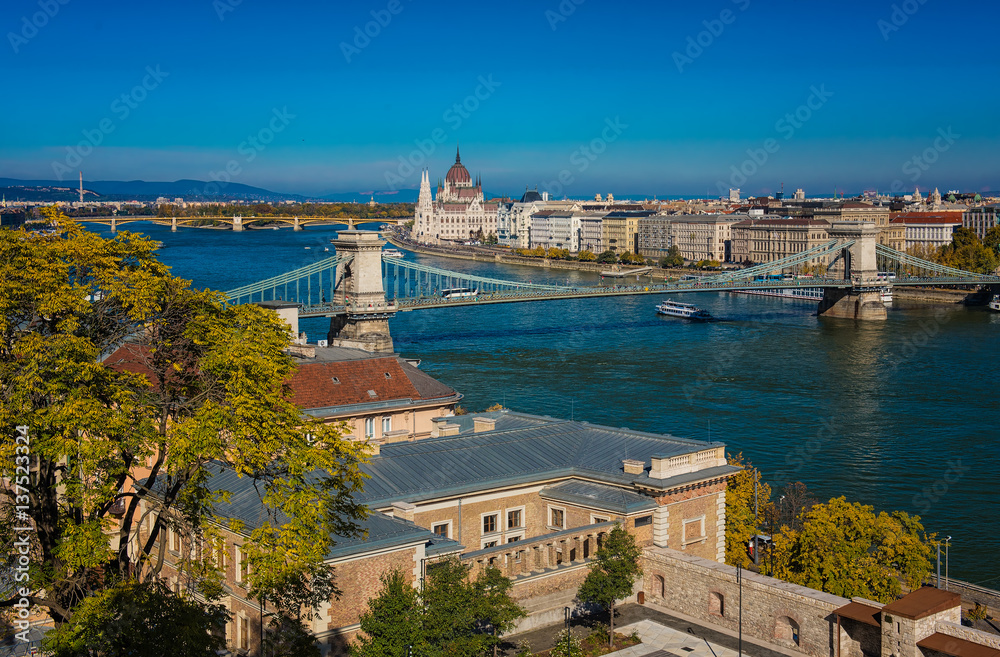 View on Budapest