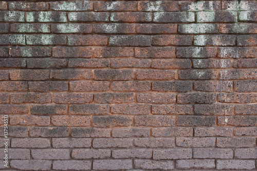 Background of grunge brick wall background