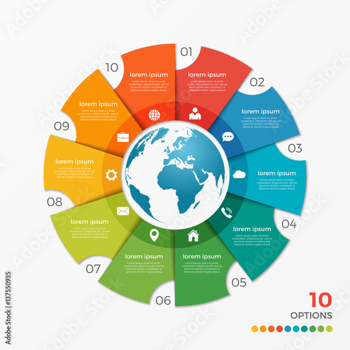 Circle chart infographic template with globe 10 options