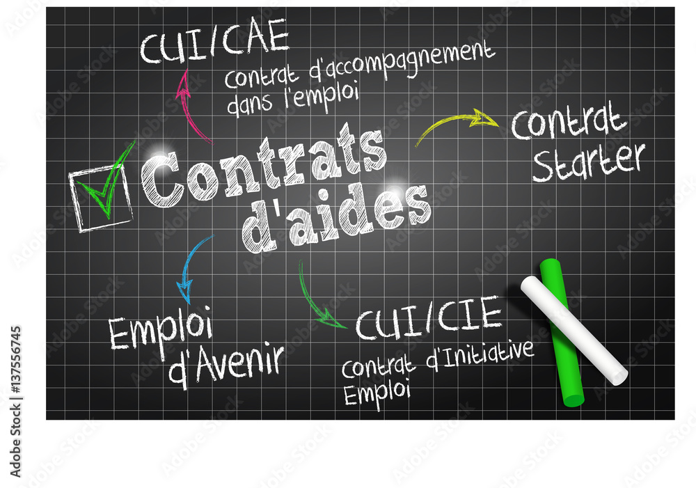 tableau noir : Contrats d’aides tableau noir : Contrats d’aides