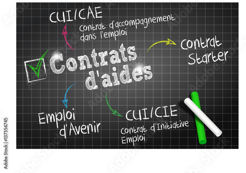 tableau noir : Contrats d’aides