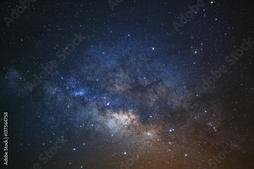 Close-up of Milky way galaxy with stars and space dust in the universe  Long exposure photograph  with grain.