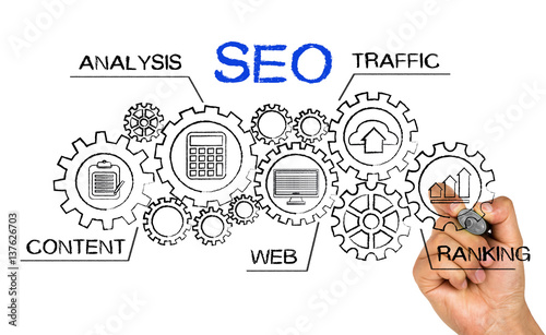 SEO search engine optimization concept