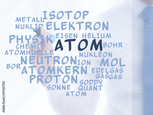 Atom photo