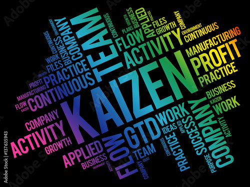 Kaizen word cloud collage, business concept background