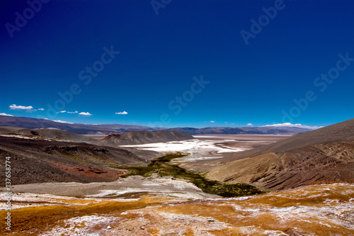 The magic river of andes