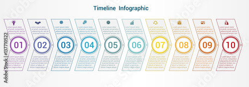 Timeline or area chart Template infographics 10 position.