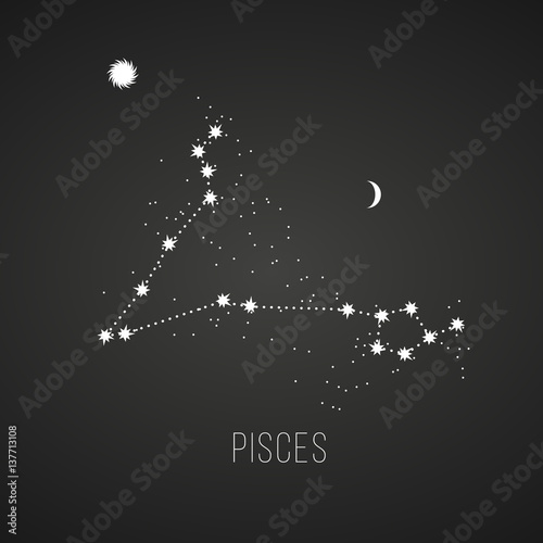 Astrology sign Pisces on chalkboard background