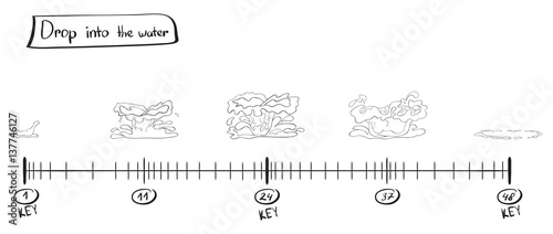 Storyboard animation explosion. Sketch on the timeline