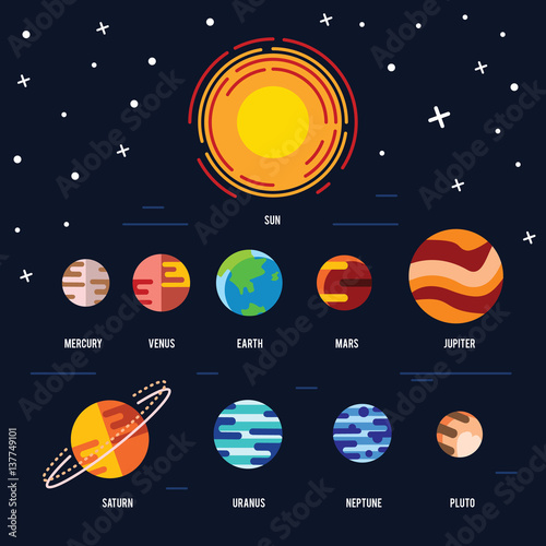 Vector flat icon set of solar system planets