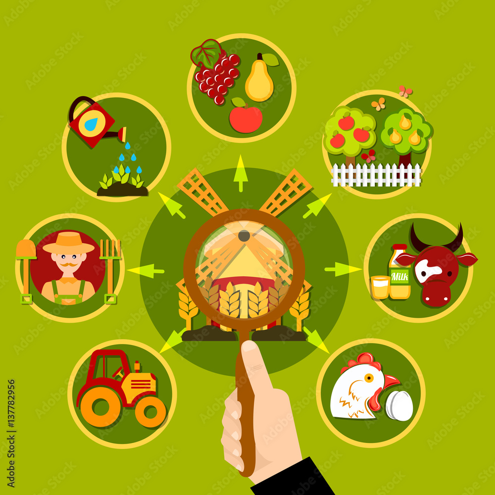 Fototapeta premium Agriculture Magnifying Lens Concept