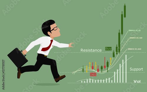 Investor is running after the candle stick chart which is breaking resistance line
