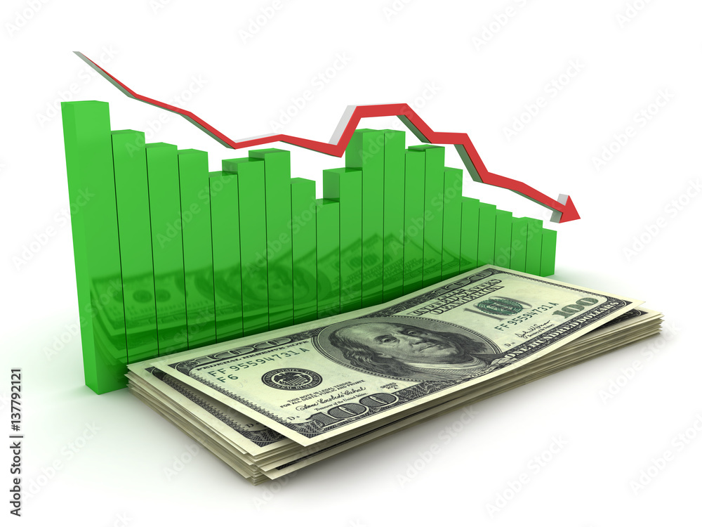 3d. Collapse dollar chart