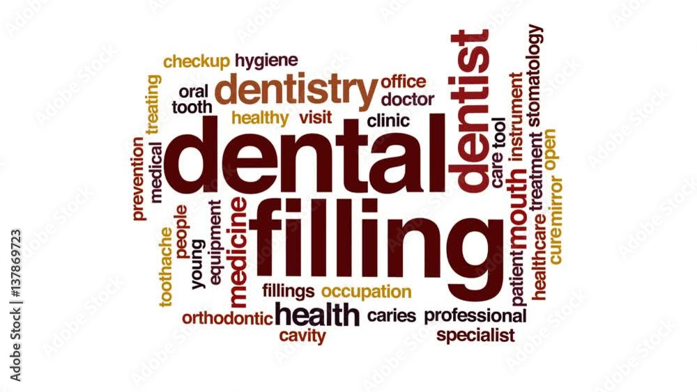 Dental filling animated word cloud, text design animation. Stock Video