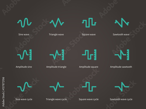 Voice. sound and music compression types icons set.