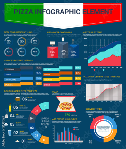 Pizza consumption pizzeria infographics vector