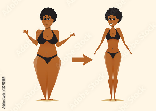 Fat and skinny black woman after the diet.