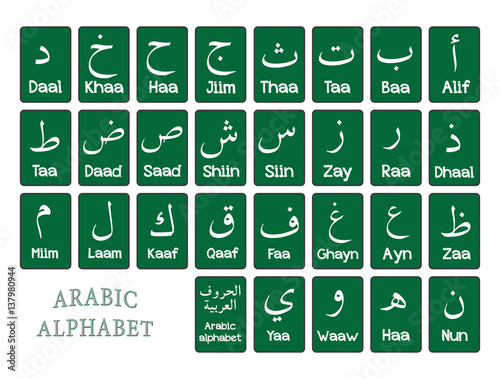 arabic alphabet