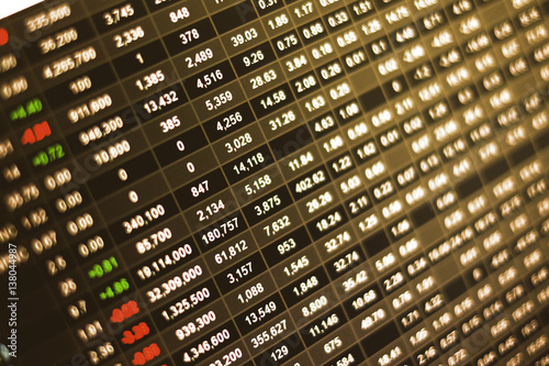 Photography Stock Market board