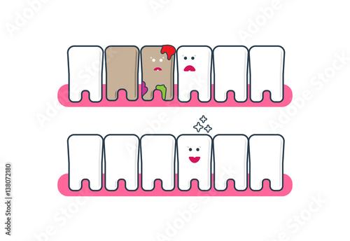 Teeth icons before and after bleaching