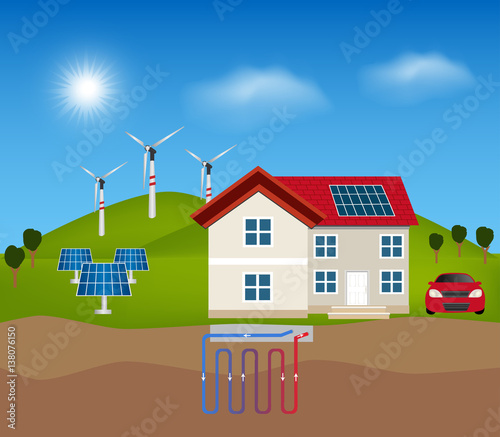 Smart house, rooftop with solar cell. Green energy: Solar energy, Wind Turbine and  geothermal power for alternative energy.