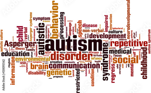 Autism word cloud