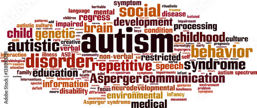 Autism word cloud