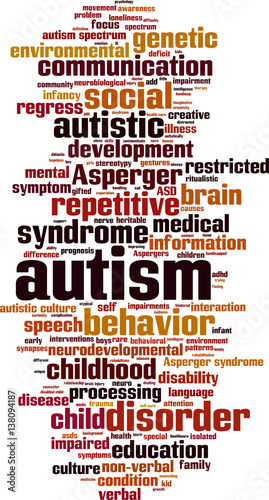 Autism word cloud