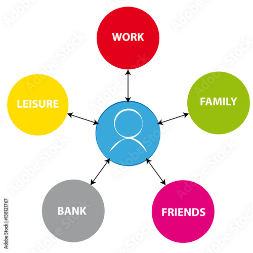 People schema on white background