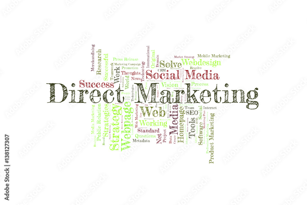 Direct Marketing word cloud