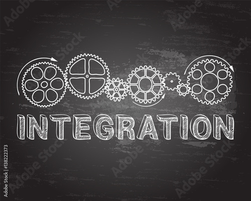 Integration Blackboard