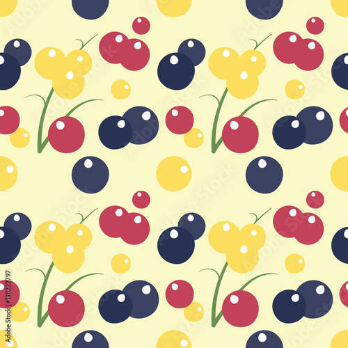 Pattern currant