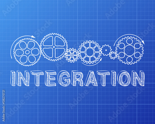 Integration Blueprint