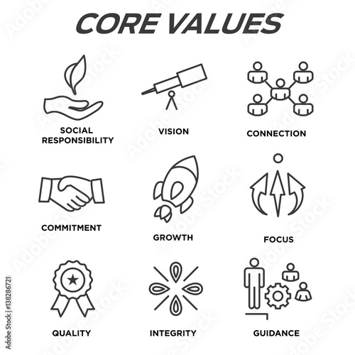 Company Core Values Outline Icons for Websites or Infographics