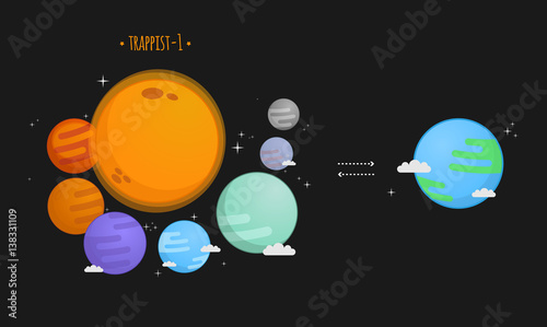 Trappist-1 system vector illustration