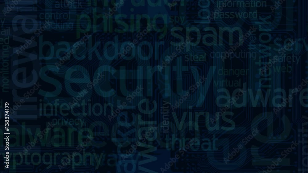 concept of computer security concept of computer security