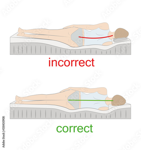 correct and incorrect sleeping position on her side. vector illustration.