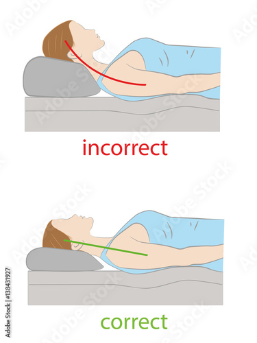 
correct and incorrect position of the head on the pillow. medical recommendations proper sleep. vector illustration.
